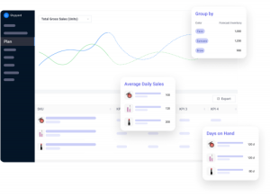 Shypyard Demand Planning Software